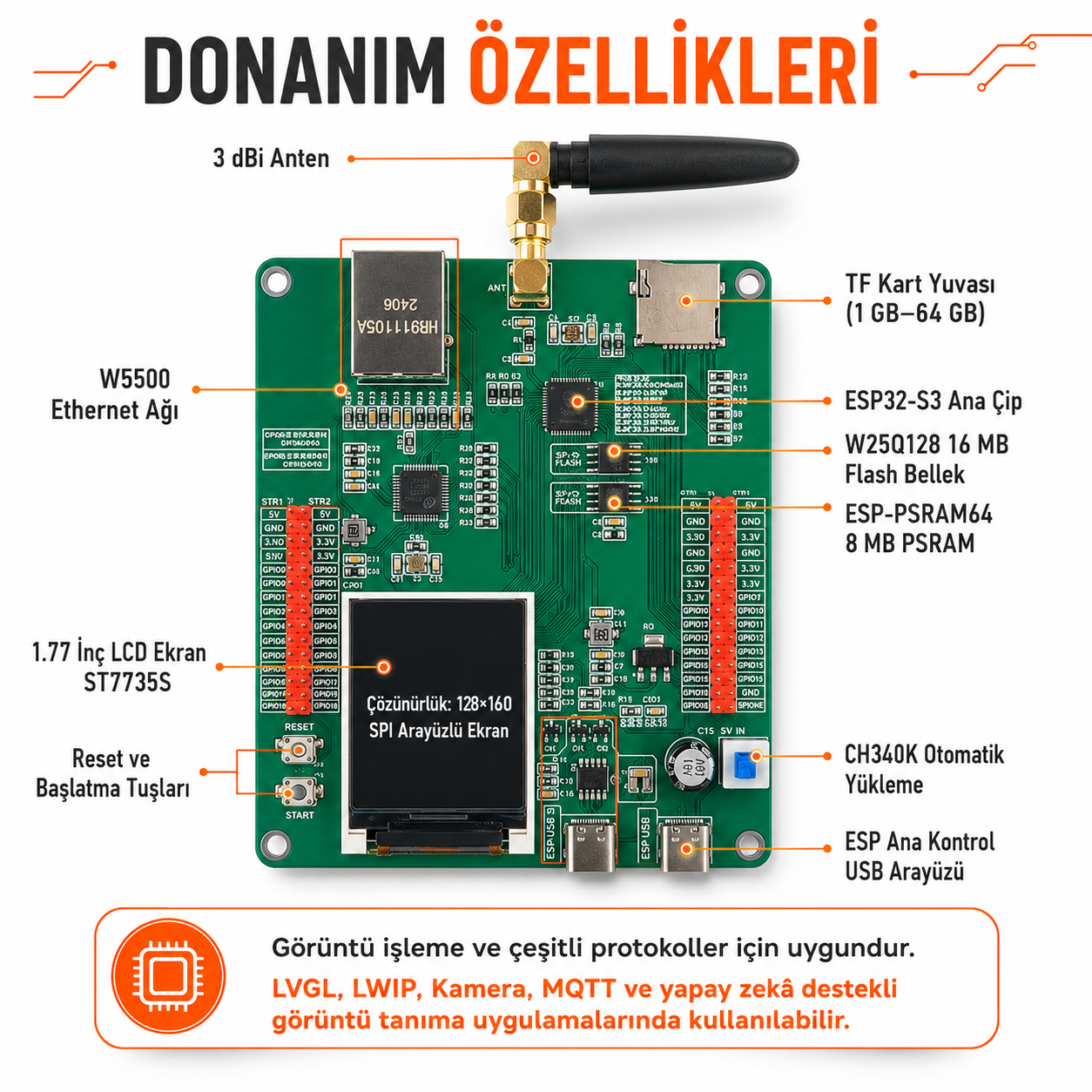 ESP32-S3 W5500 geliştirme kartının donanım bileşenleri ve bağlantı noktaları