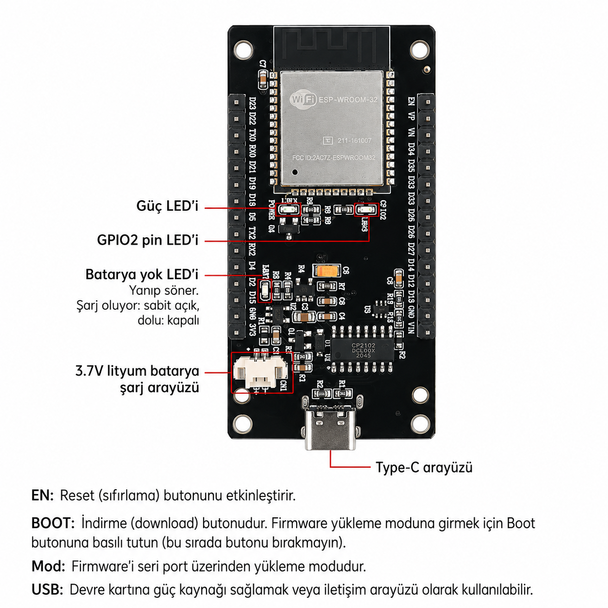 CH340 seri port kontrolü ve Arduino IDE kart paketi kurulumu